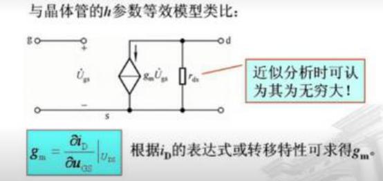 場效應(yīng)管 放大電路