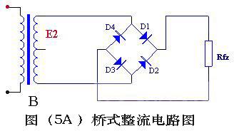 半波整流,全波整流,橋式整流