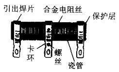 電阻器