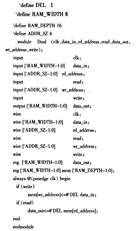 FPGA雙口RAM設(shè)計