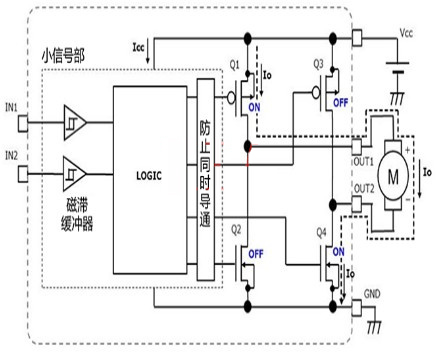 有刷電機(jī)驅(qū)動(dòng)器 功耗