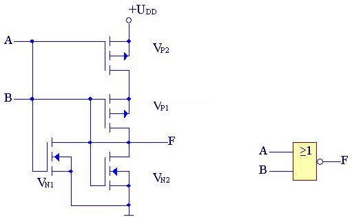 CMOS反相器電路