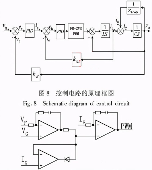 12V開關(guān)電源電路圖