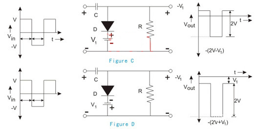 二極管鉗位電路