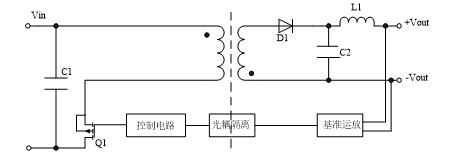 模塊電源 待機(jī)功耗