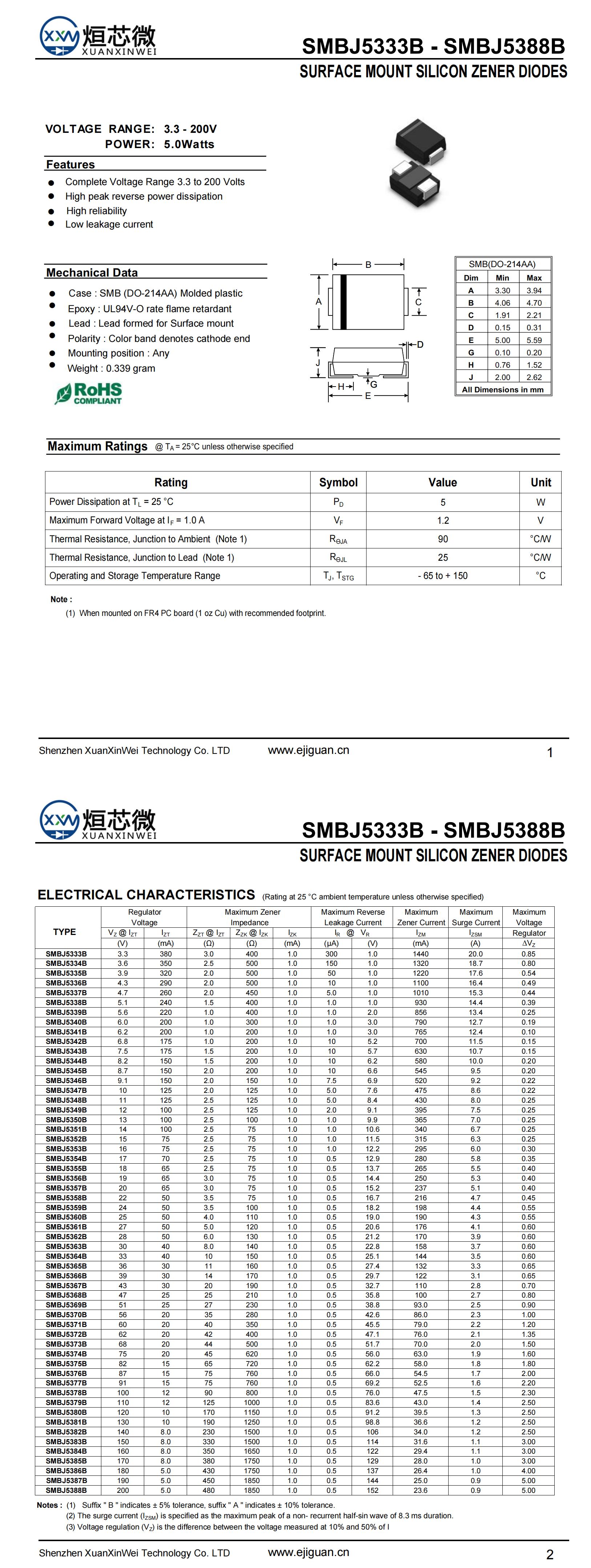 SMBJ5386B