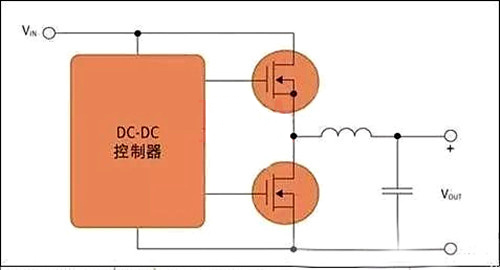 MOSFET 應(yīng)用