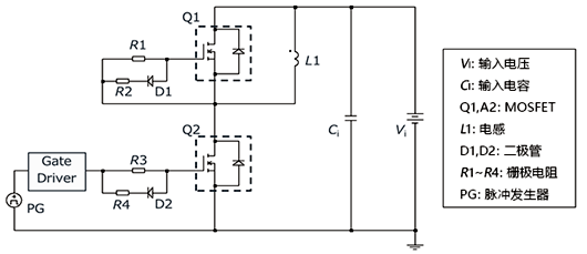 MOSFET 雙脈沖測(cè)試