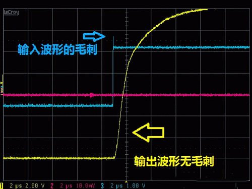 MOS管 音響功放