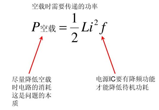 開(kāi)關(guān)電源 損耗 改善