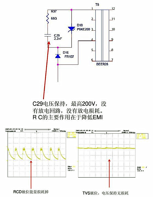 開(kāi)關(guān)電源 損耗 改善