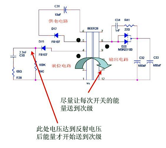 開(kāi)關(guān)電源 損耗 改善