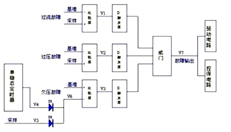 36V欠壓保護電路