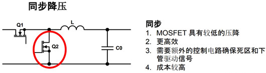 同步 非同步 開(kāi)關(guān)電源