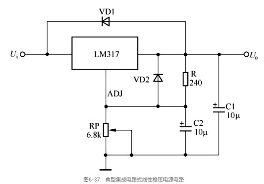 線(xiàn)性穩(wěn)壓電源電路