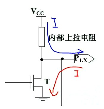 單片機(jī) IO口 驅(qū)動