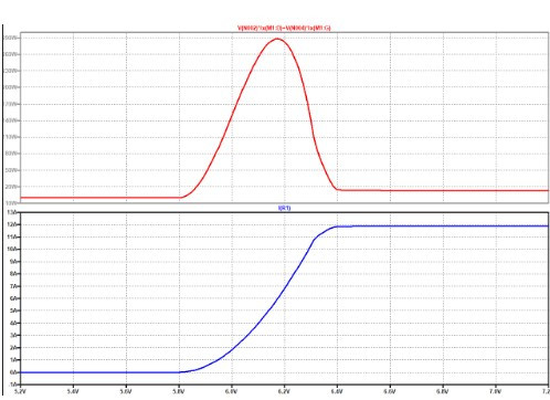 開關(guān) MOSFET 選擇