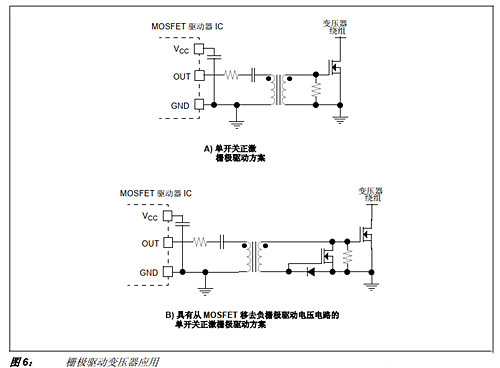 MOSFET驅(qū)動(dòng)器 配置