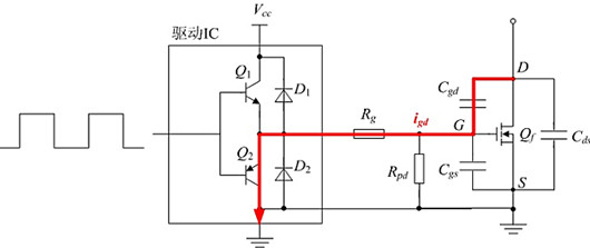 MOSFET 驅(qū)動(dòng)電阻