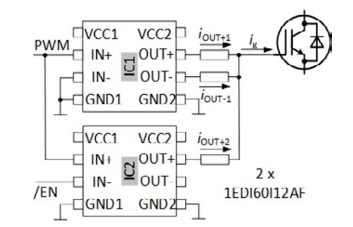 dv/dt控制 IGBT開(kāi)通損耗