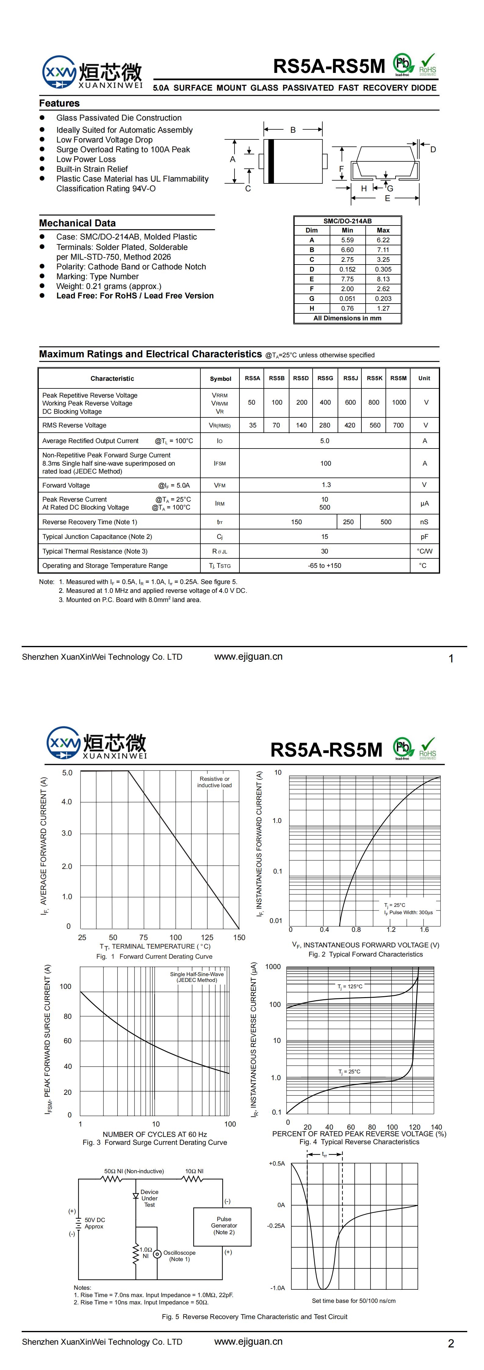 RS5J