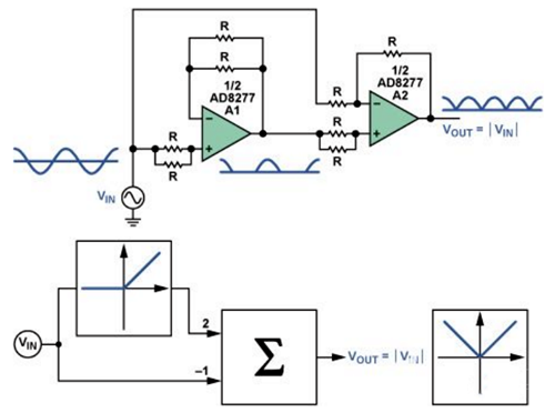 絕對(duì)值電路 運(yùn)放絕對(duì)值