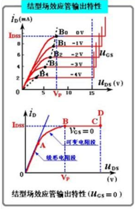 結(jié)構(gòu)電氣符號(hào)