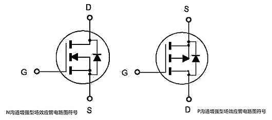 場效應(yīng)管符號