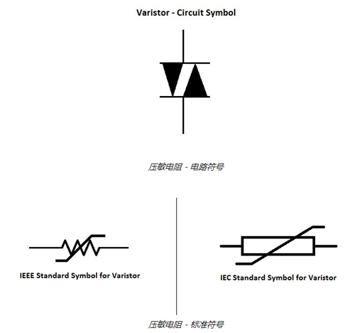 壓敏電阻符號(hào)