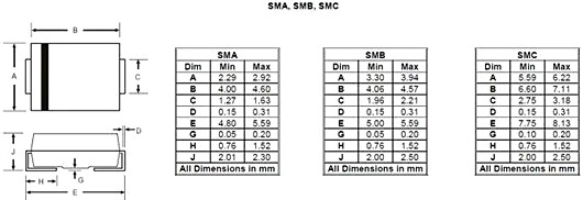 SMA SMB SMC封裝