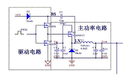 隔離驅動 非隔離驅動