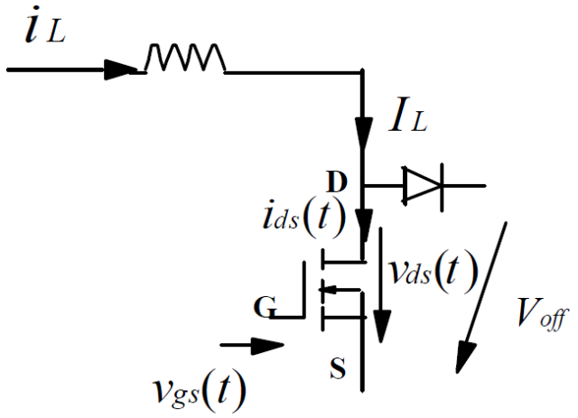 功率MOSFET 開通 關(guān)斷