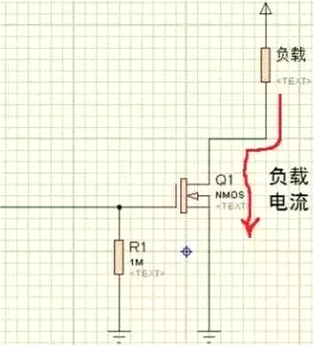 開關MOS管發(fā)熱