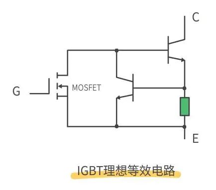 MOS管 IGBT 區(qū)別