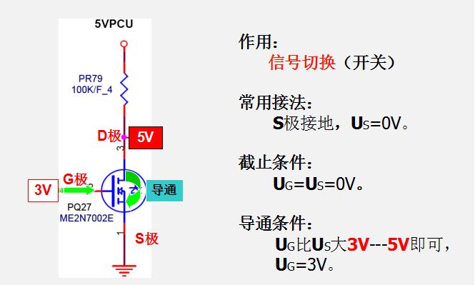 MOS管的開關(guān)條件