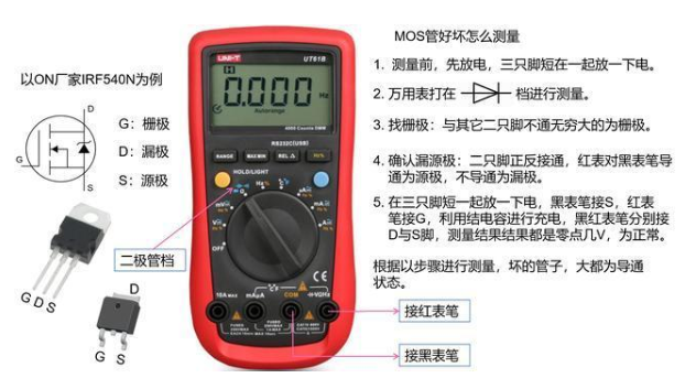 MOS管 選型 測(cè)量