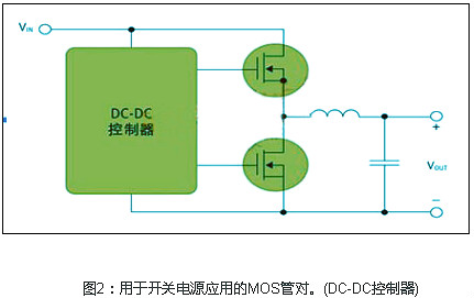 電源選擇MOS管