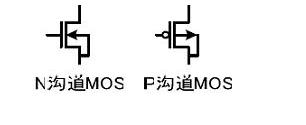 MOS管種類 結(jié)構(gòu) 導(dǎo)通特性