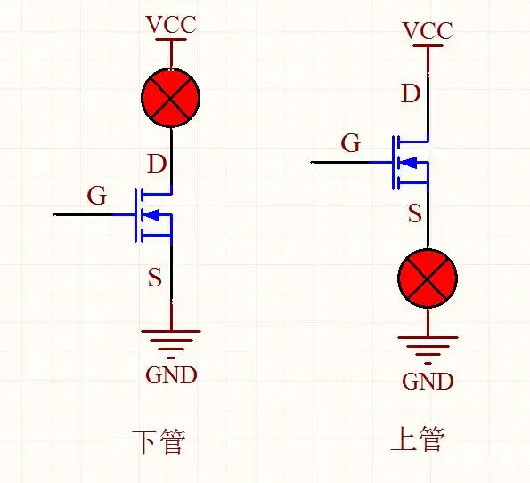 NMOS PMOS 原理 區(qū)別 應(yīng)用電路