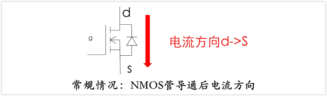 MOS管導(dǎo)通電流能否反著流 MOS管體二極管過多大的電流