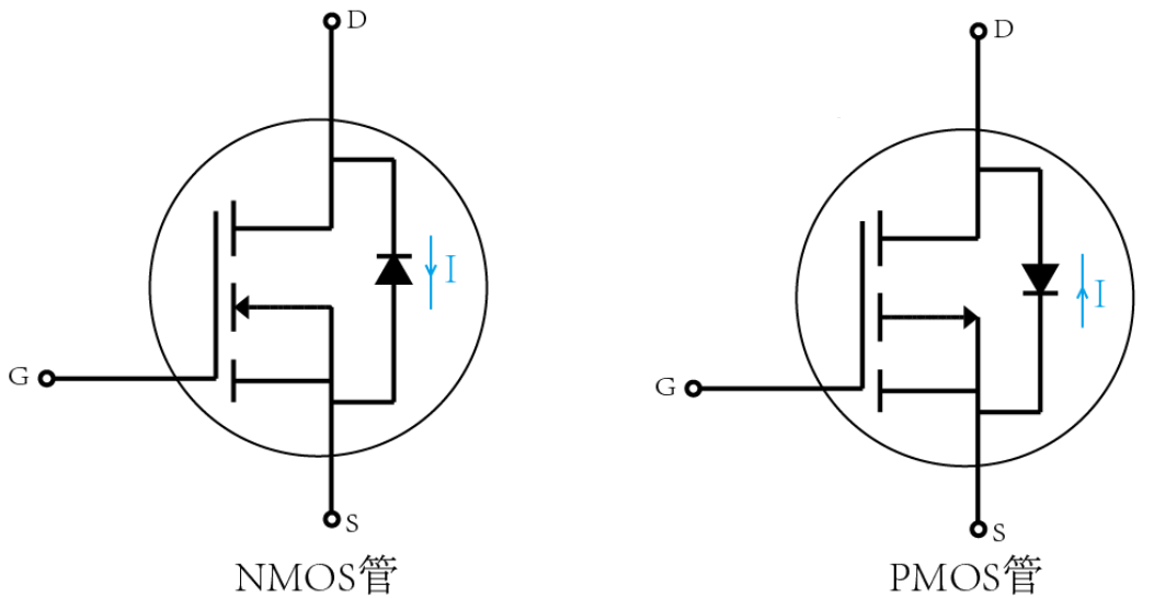 判斷NMOS管 PMOS管