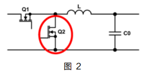 開(kāi)關(guān)電源同步整流 非同步整流 區(qū)別