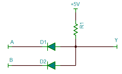 晶體管邏輯門電路