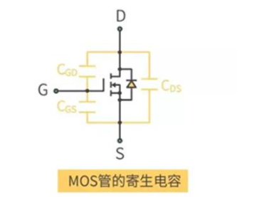 MOS在電路中的應(yīng)用