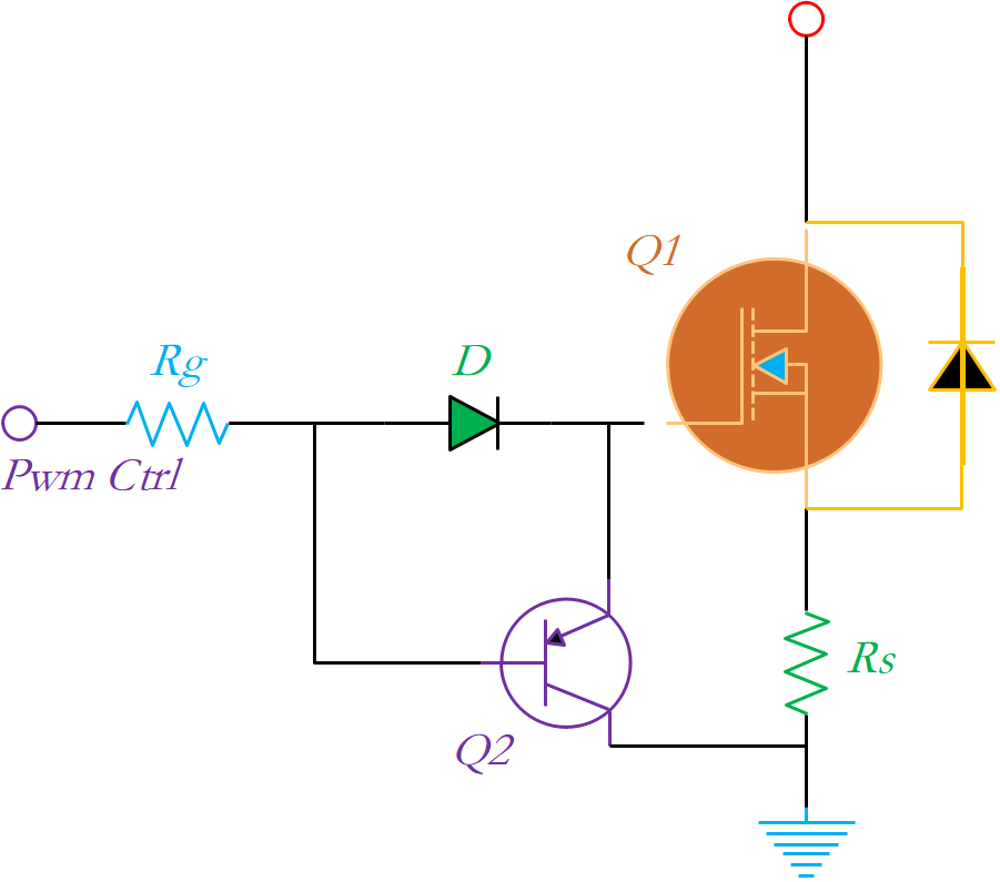 MOS的減速加速電路