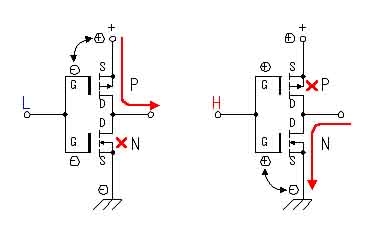 AC DC逆變器電路