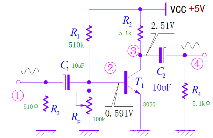 NPN三極管單管放大電路