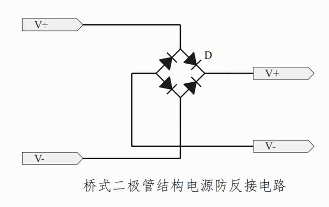 正反極接反了會怎么樣 防反接電路