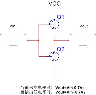 柵極型推挽電路經(jīng) 上N下P